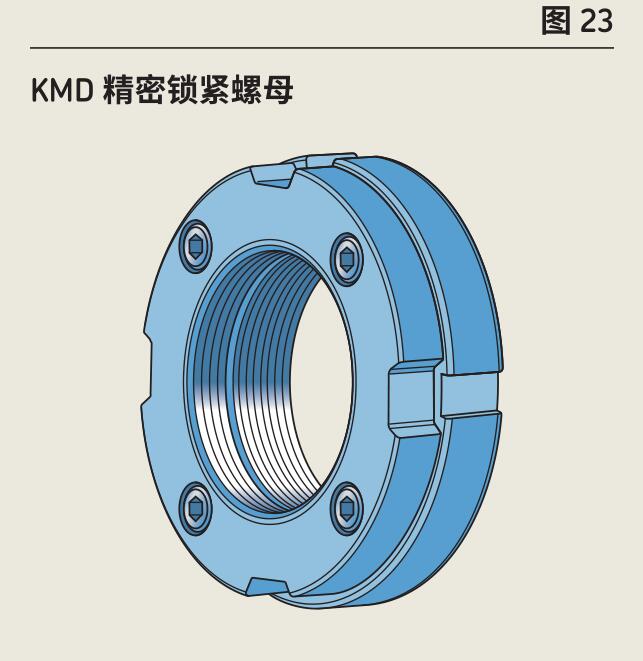 全金属锁紧螺母原理深度解析