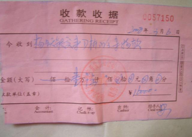 贷款发票证件图，重要性、应用与注意事项