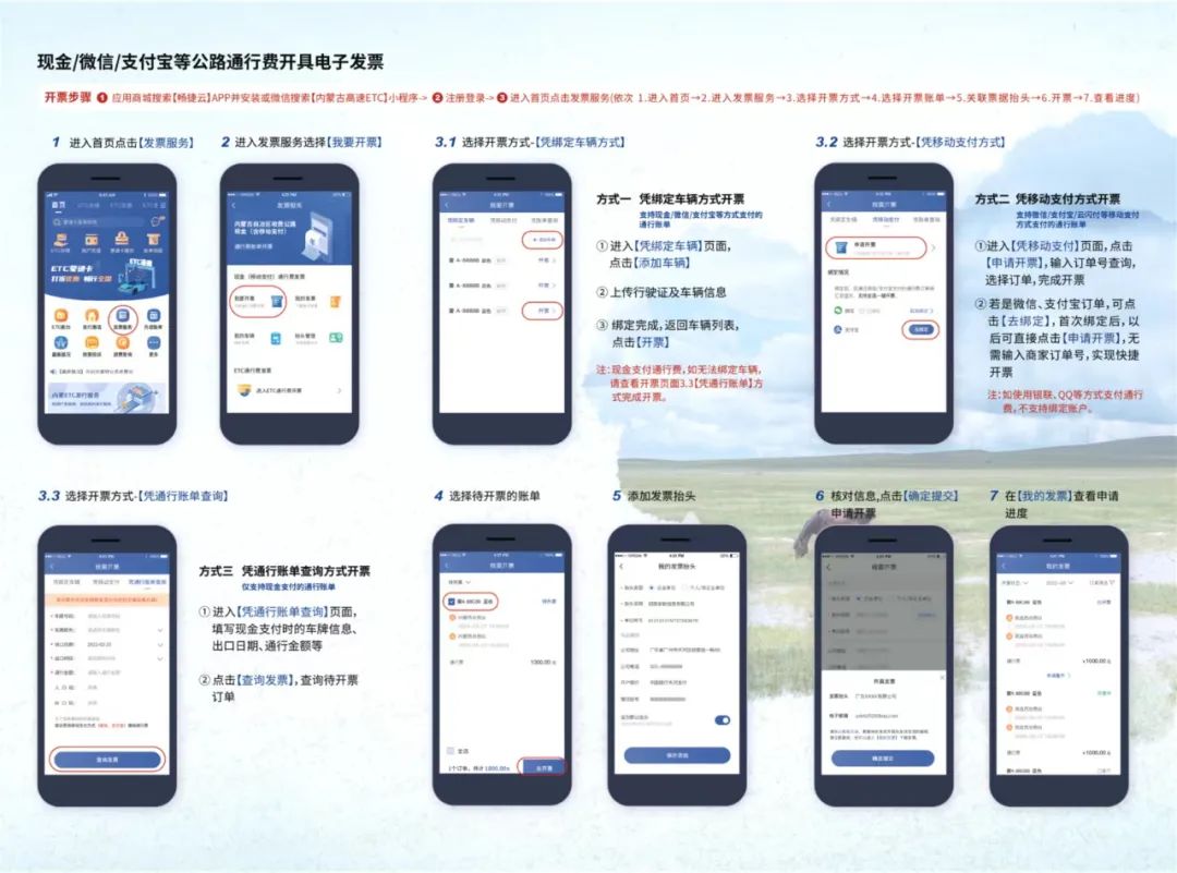 银行绑定打高速发票，便捷通行的新时代解决方案