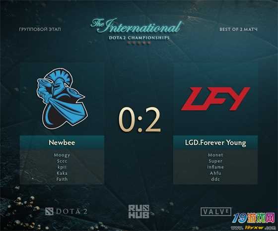 Ti7第二日LFY比赛阵容深度解析