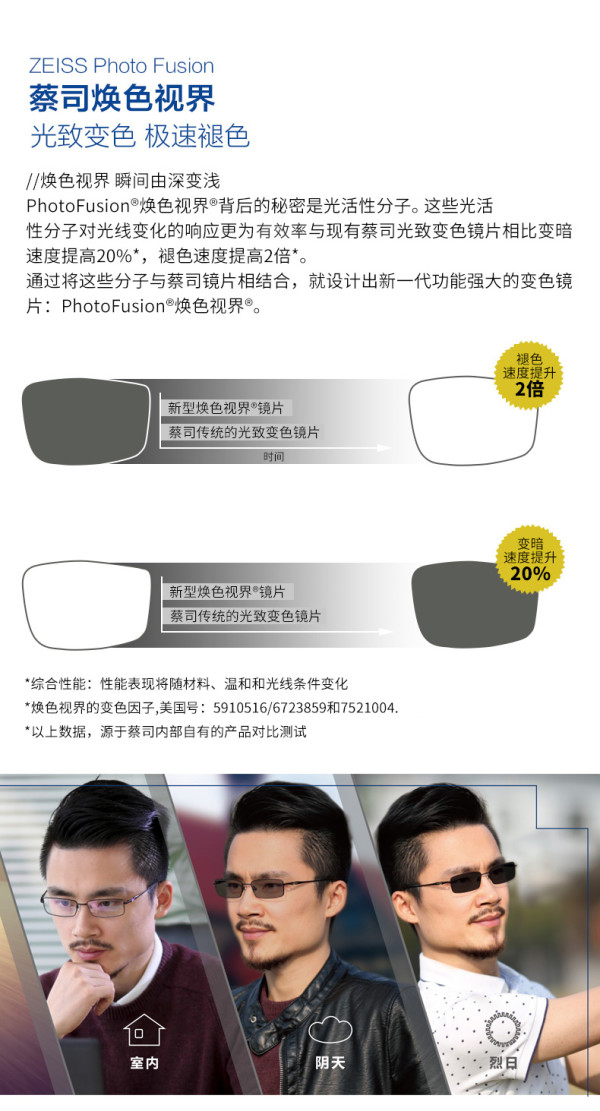 探究蔡司清锐钻立方银膜的真伪