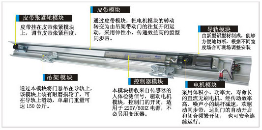 自动门松下控制器，技术革新与智能化生活的典范