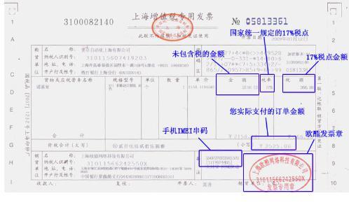 关于发票税点查询的详解