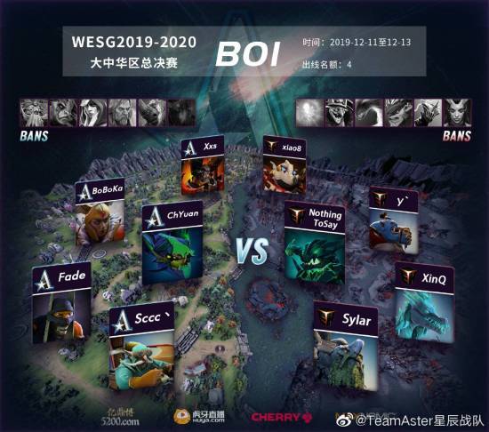 深度解析DOTA2 BP阵容策略