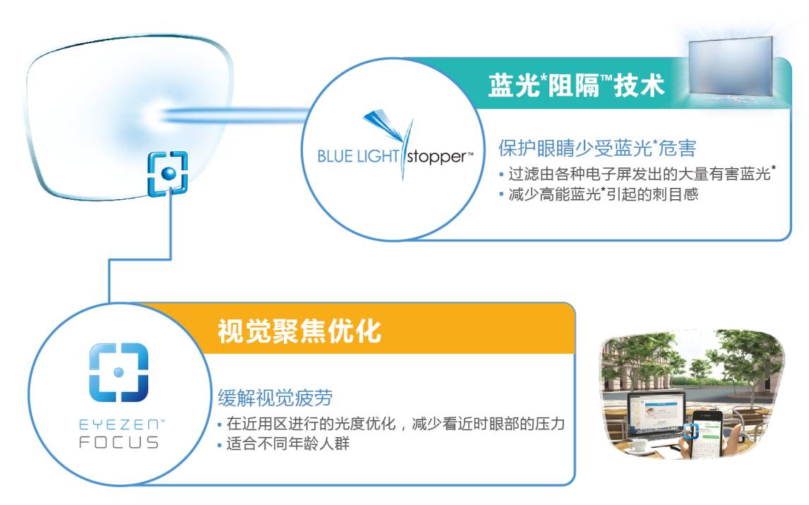 舒视氧真假揭秘，如何辨别真伪，守护您的健康视界